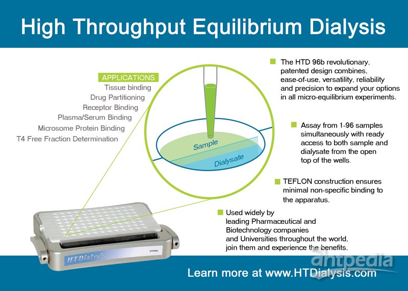 High Throughput Equilibrium Dialysis快速溶剂萃取/液液萃取HTD平衡透析 <em>96well</em> dialysis publication