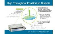High Throughput Equilibrium Dialysis快速溶剂萃取/液液萃取HTD平衡透析 96well dialysis publication