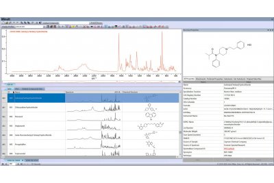 KnowItAll 红外光谱数据库图集 KnowItAll IR Spectral Library