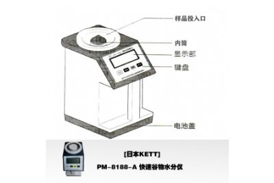 PM-8188-A谷物和种子水分测定仪