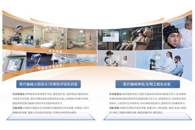ErgoAI智慧健康医疗实训室