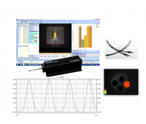 Plexon Photometry 在体光纤记录系统