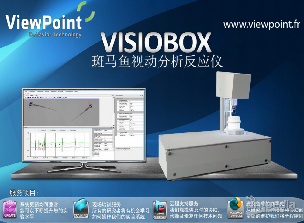 VISIOBOX斑马鱼<em>视</em>动分析反应仪