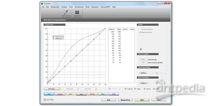 爱色丽 ccn-cc  ColorCert桌面工具 可在整个工作流程中准确<em>创建</em>色彩规格和过程控制。