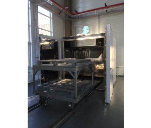  德国IRM大型工业干燥箱