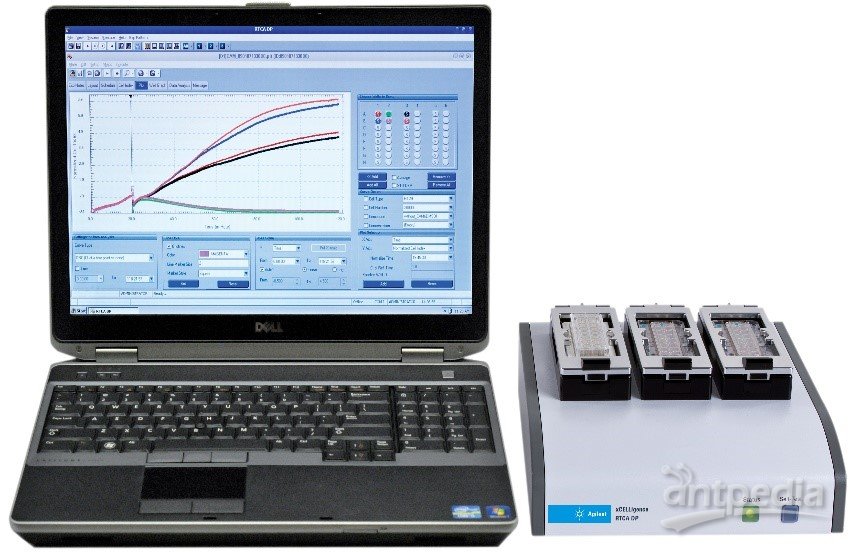 流式细胞仪RTCA DP（<em>3</em> * <em>16</em>）Agilent xCELLigence RTCA DP实时无标记细胞分析仪 <em>可</em>检测细菌