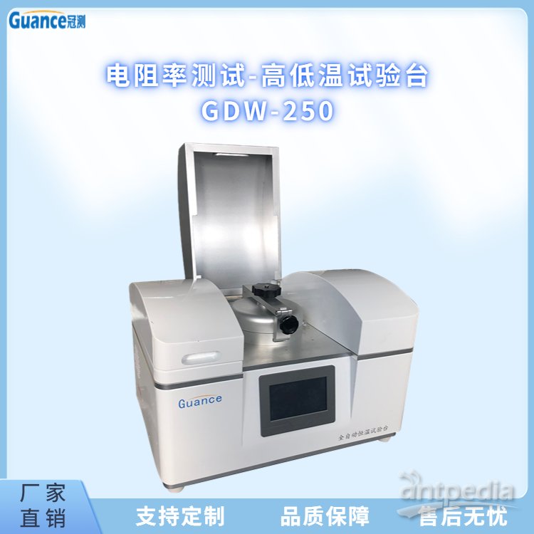 GDW-250介<em>电</em>常数测定冠测 应用于机械<em>设备</em>