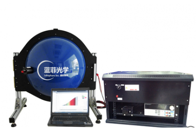 光测量及积分球系统应用