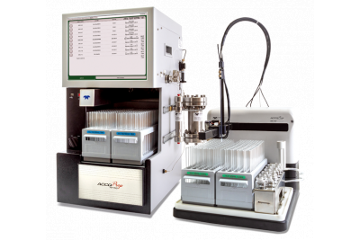 AccQ Prep HP150制备液相/层析纯化ISCO 应用于化学药