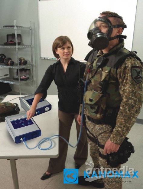 呼吸面具与口罩密合度测试仪Kanomax AccuFIT 9000