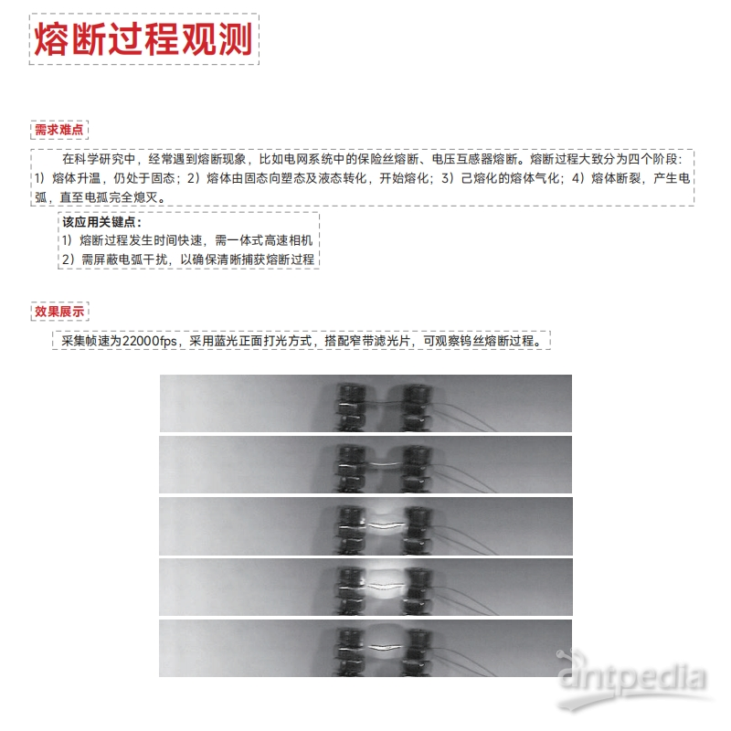 进口5MP高速分体相机 11μm像元
