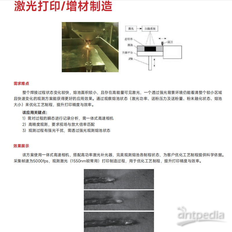 进口5MP高速分体相机 11μm像元