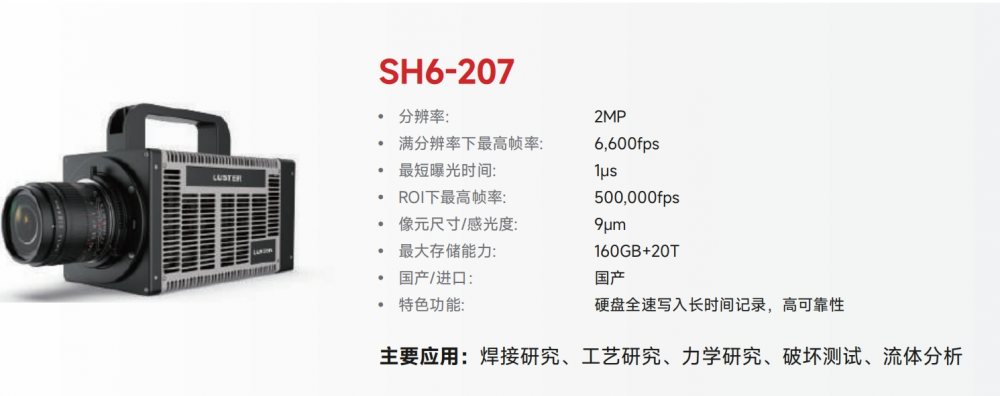 国产2MP高速相机 9μm像元尺寸 SH6系列
