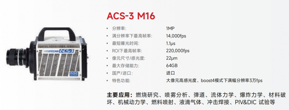进口1MP高速分体相机ACS-3 M16