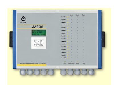 气体监测控制器 - MWS <em>906</em>