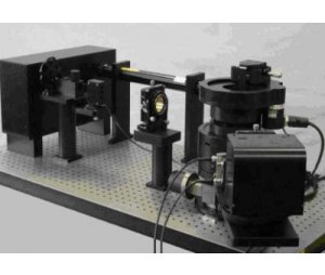 3D技术动态/静态光散射仪