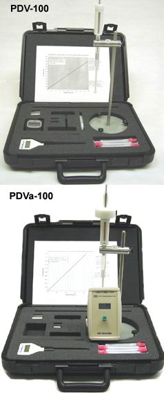 <em>Automatic</em> Portable / Disposable Viscometer