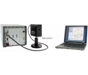 Thorlabs公司偏振测量仪