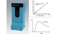 WM―10水汞装置[专利]