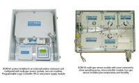 固定式环境空气质量监测站系统