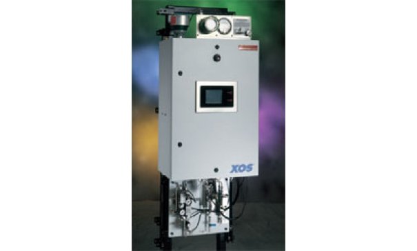 美国XOS公司波长X荧光在线总硫分析仪