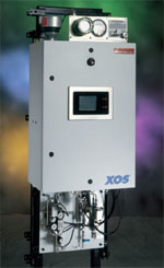 美国<em>XOS</em>公司在线硫含量<em>测定仪</em>