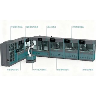喜报！睿科ISP系列智慧实验室荣膺福建省科技进步「一等奖」