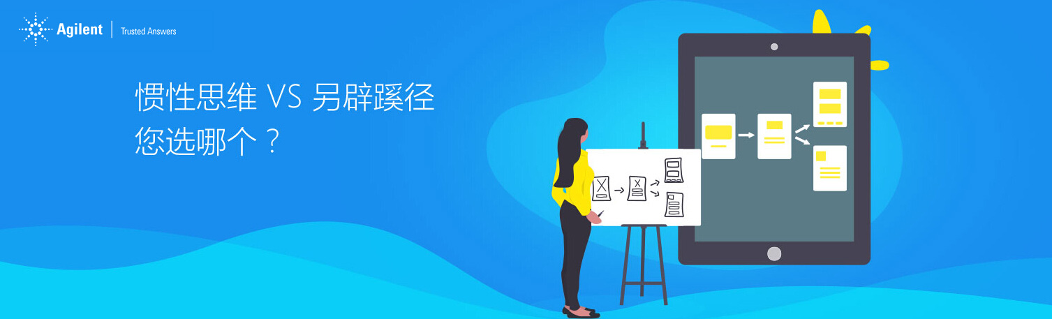 专题 惯性思维 VS 另辟蹊径 您选哪个？