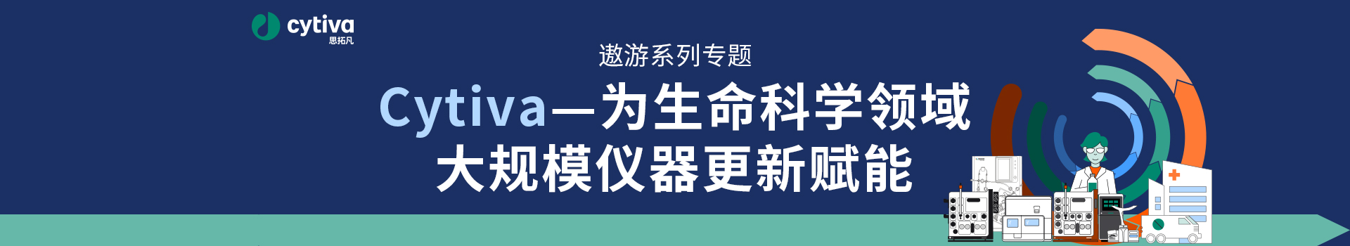 专题 遨游系列专题：Cytiva——为生命科学领域大规模仪器更新赋能