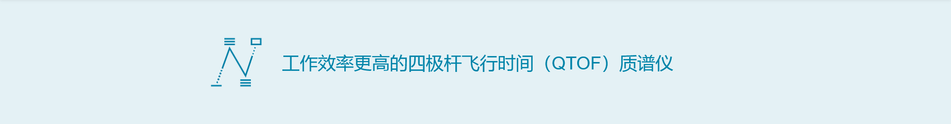 专题 sciex高分辨质谱QTOF系列