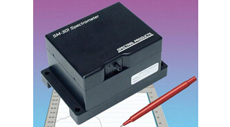 SM301/SM301-EX中红外光谱仪