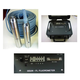 GGUN-FL24示踪荧光仪（钻孔