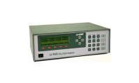 LI-7000 CO2/H2O分析仪