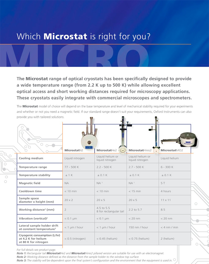 牛津仪器Microstat显微光学恒温器