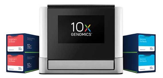 10X genomics <em>Chromium</em>液滴式文库构建站