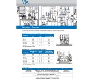 德国VTA VKL系列验室型分子蒸馏设备