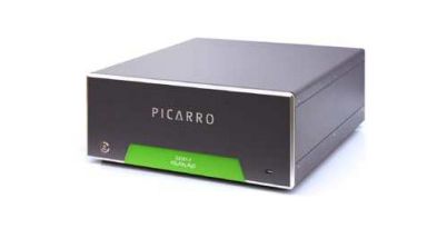 Picarro G2301-m CO<em>2</em>/CH<em>4</em>/H<em>2O</em>飞行版分析仪