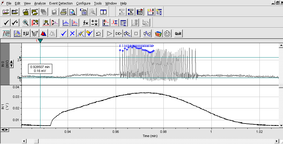 pClamp10电<em>生理</em>信号记录和分析软件