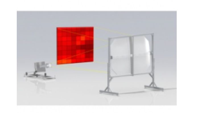 Sciencetech高度准直脉冲太阳模拟器FSSP-HC
