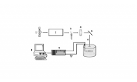 MC镁瑞臣 稳态表面光电压测试系统 MC-SPS1000