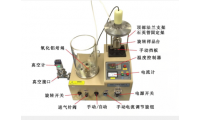 GSL-1700X-SPC-2小型程序控温蒸发镀膜仪