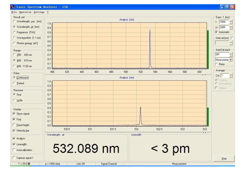 <em>532</em>nm DPSS光纤耦合激光模块