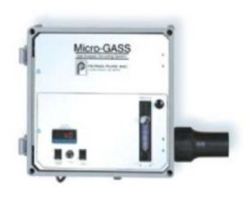 其它相关仪表GASS™ <em>Series</em> Micro-Gass™