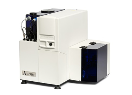 Apogee流式细胞仪A50·循环微粒检测
