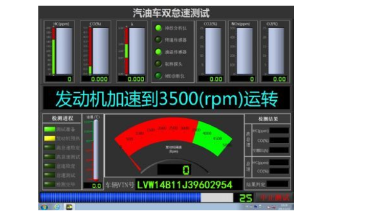 <em>双</em>怠<em>速</em>排放检测系统 ADES1000
