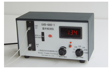 UVD-680-<em>1</em>紫外检测仪