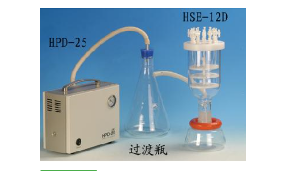 HSE-12D固相萃取装置