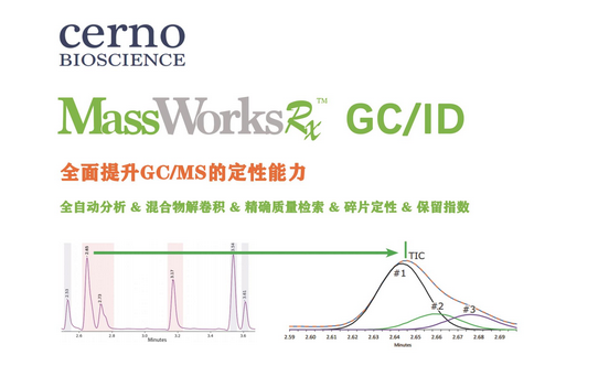 MassWorks Rx <em>GC</em>/ID：为您提供更准确可靠的<em>GC</em>/<em>MS</em>定性分析