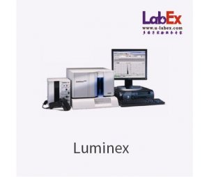 液态流式技术(Luminex)